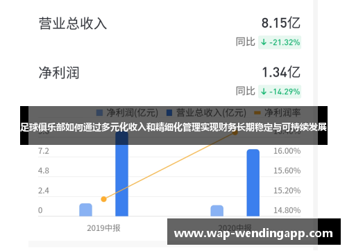 足球俱乐部如何通过多元化收入和精细化管理实现财务长期稳定与可持续发展