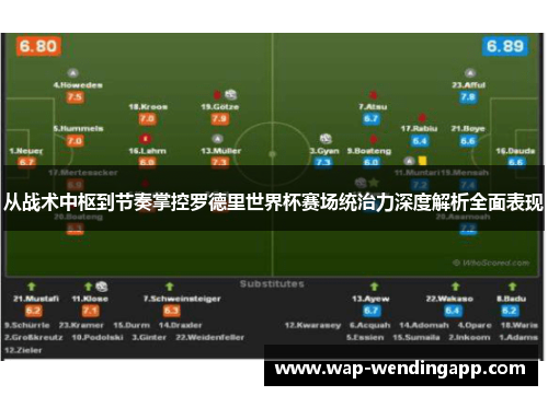 从战术中枢到节奏掌控罗德里世界杯赛场统治力深度解析全面表现 从战术中枢到节奏掌控罗德里世界杯赛场统治力深度解析全面表现