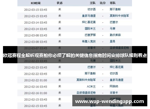 欧冠赛程全解析观赛前你必须了解的关键信息指南时间安排球队规则看点