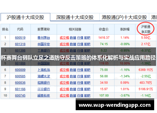 杯赛舞台弱队立足之道防守反击策略的体系化解析与实战应用路径